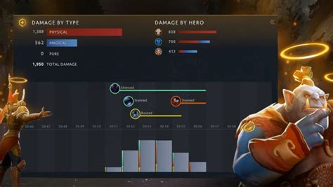 Dota 2's new subscription service offers .